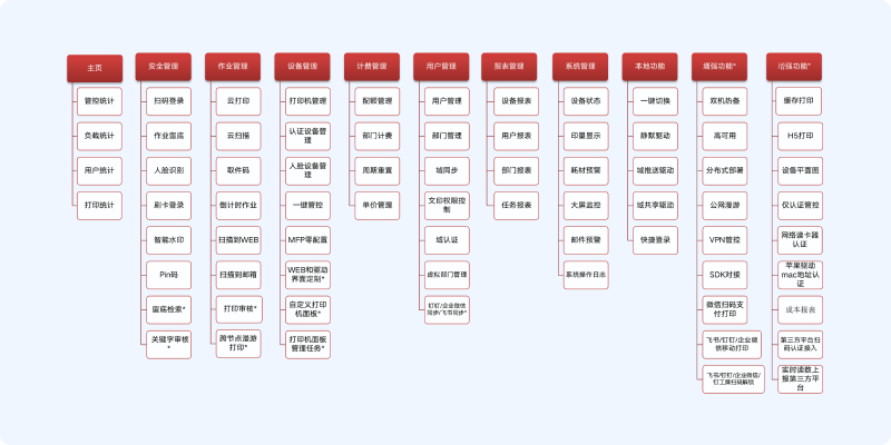 图片不见了