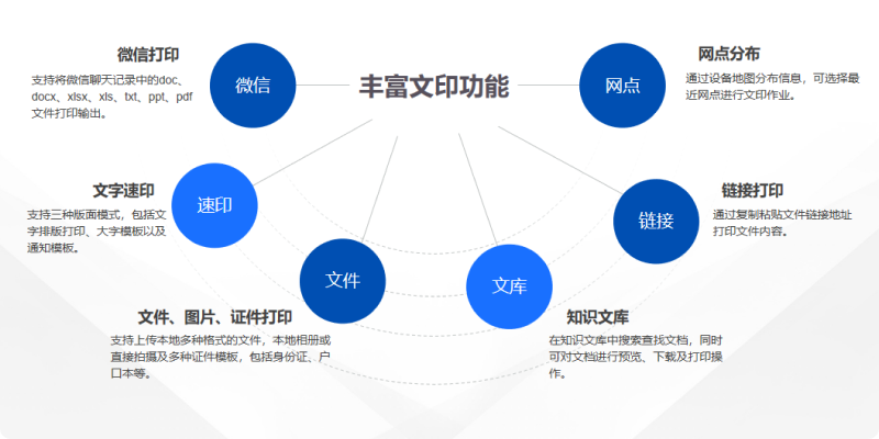 图片不见了