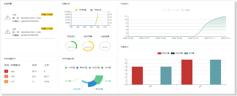 图片不见了